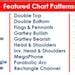 Buy Trade Chart Patterns Poster (24" X 36") by Suri Duddella Online in ...