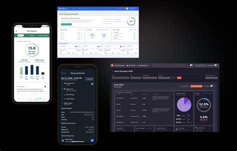 Image result for Software Subscription Service
