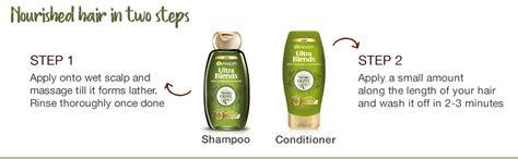 Buy Garnier Ultra Blends Conditioner, Mythic Olive, 175ml Online at Low ...