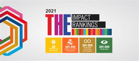 CHITKARA UNIVERSITY - Best University in North India