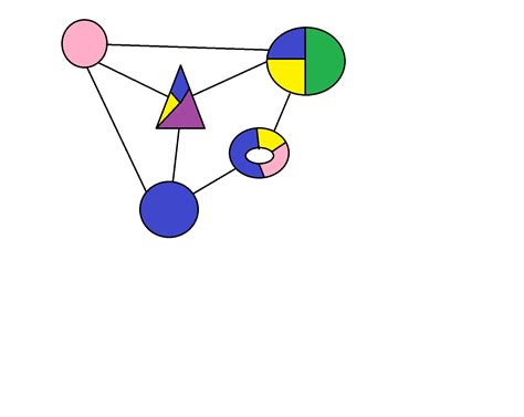 Python RGB Color Shapes 的图像结果