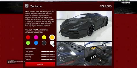 Fast Cheap Cars In GTA Online