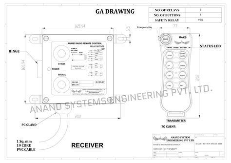 Radio Remote Controls for EOT Cranes in India
