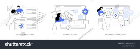 Illustration of Computer System 的图像结果