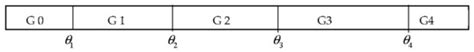 A Novel Approach to Grade Cotton Aphid Damage Severity with ...