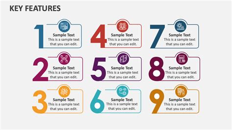 Image result for Product Key Features