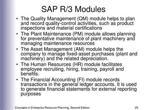 SAP R 3 Module 的图像结果