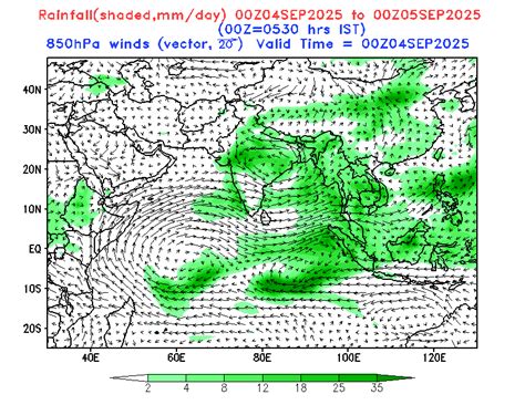 Climate Research & Services, Pune