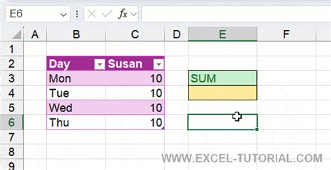 Image result for Auto Update Table in Excel