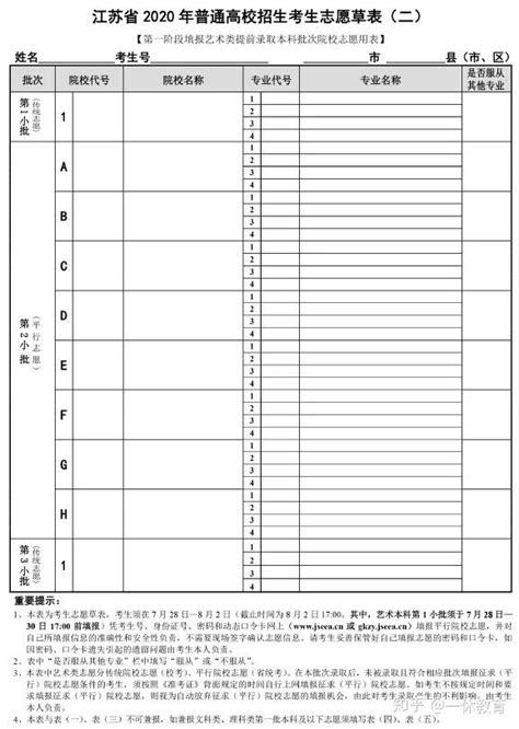 高考志愿填报示例（安徽考生）-招生网