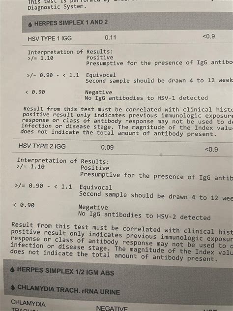 Genital Herpes or Fordyce Spots? : r/STD