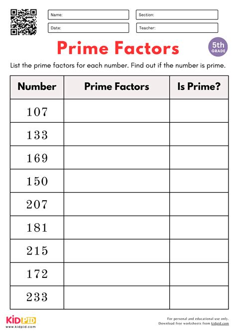 Factoring Worksheets for Grade 5 - Kidpid