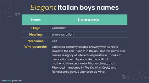 36 Beautiful Italian Boys Names and Their Meanings (2025) + FREE PDF ...
