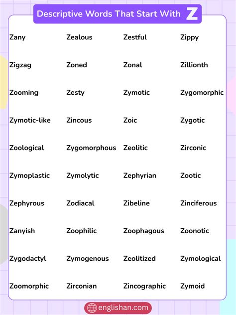 Descriptive Words Z