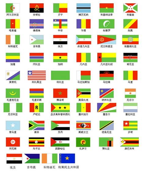 非洲国家的国旗是什么！要图片！_百度知道
