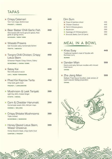 Jade Menu, Menu for Jade, Le Méridien Hyderabad, Hyderabad