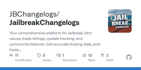 GitHub - JBChangelogs/JailbreakChangelogs: Your comprehensive platform ...