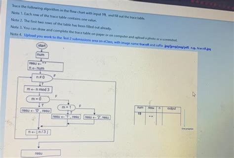 Image result for Trace Algorithm