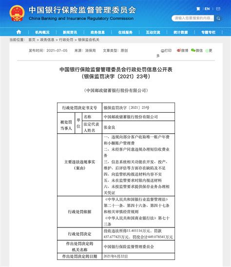 违规办理短信收费业务 邮储银行被罚没449万元__凤凰网