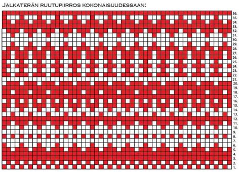 Image result for Knit Color Work Patterns