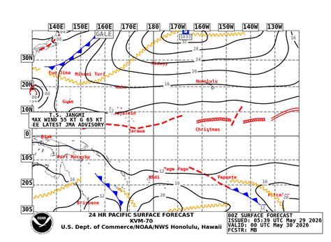 Marine Chart Loops