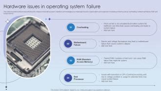 Image result for Application of Operating System Issues