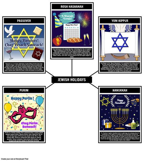 Jewish Holidays: Storyboard Activities for 2025