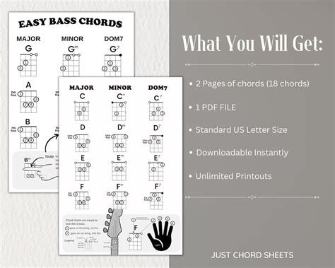 Image result for Basic Bass Chords