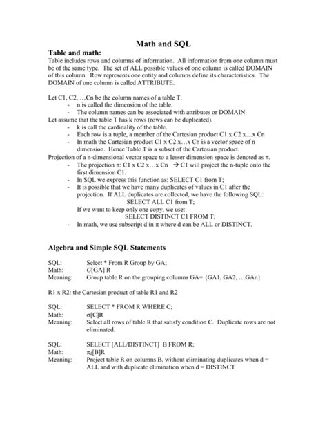 SQL Math Functions 的图像结果