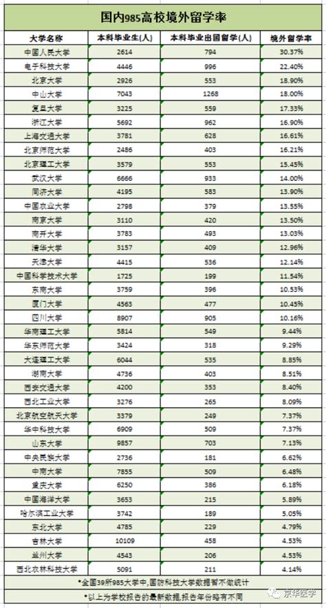 2018年中国出国留学人数及留学市场规模预测【图】_智研咨询