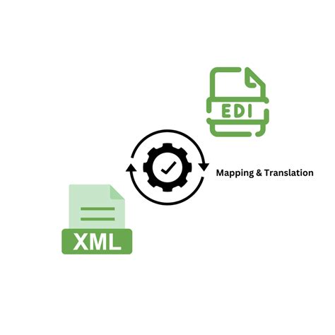 EDI to XML Conversion and Vice Versa | Step by Step Process