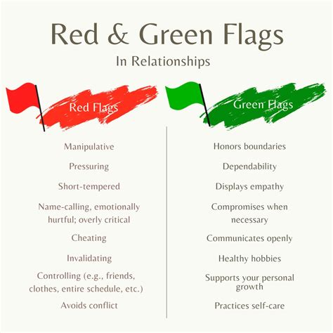Red And Green Flag
