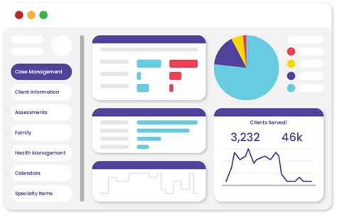 Image result for Example of Case Notes Hmis