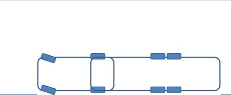 Image result for Z Method Backing Fifth Wheel