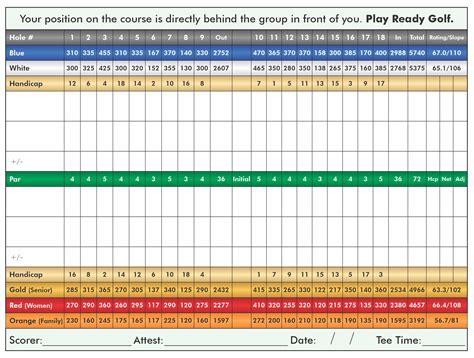 Course Details - Mountaineer's Woodview Golf Course