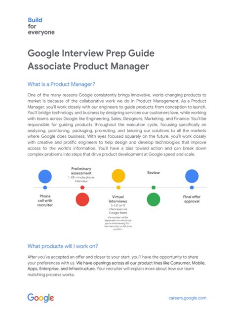 Image result for Interviewing for Program Manager at Google Tips