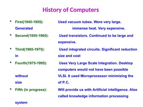 Introduction History of Computer 的图像结果