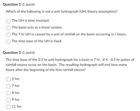 Image result for Unit Hydrograph Theory