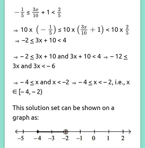b) Solve the following inequation and represent the solution set on ...