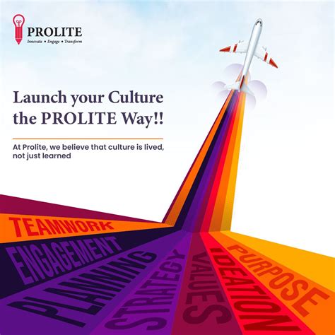 Image result for ProLite Message Sign