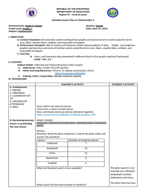 Image result for Tips for Math Demo Lesson