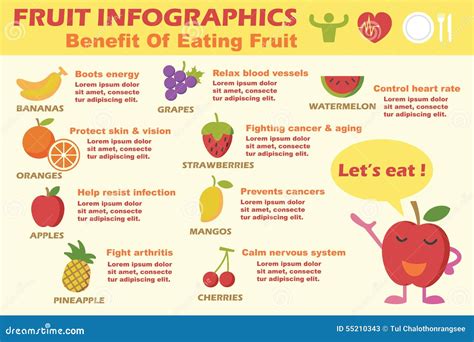 Health Benefits Of Fruits Chart - benefits of fruit