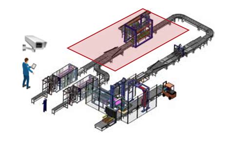 工厂 的图像结果