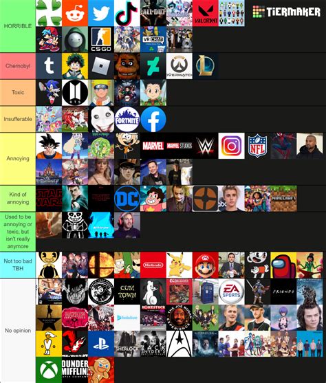 The Truth Behind Kpop’s Most Toxic Fandoms In 2026