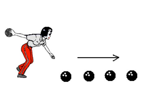 Image result for Linear-Motion Definition