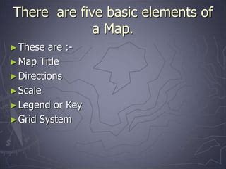 Image result for Basic Map Elements