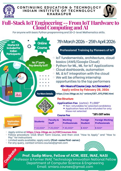 Full-Stack IoT Engineering | IIT Kharagpur