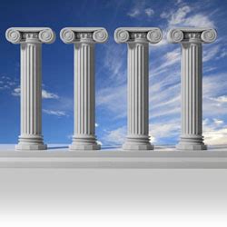 Image result for Lean Process Tableau Visualization