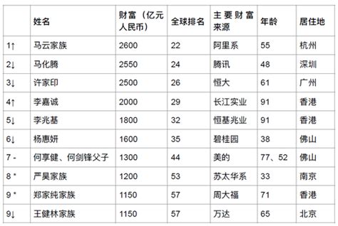 邓州市城区第三初级中学简介-邓州市城区第三初级中学排名|专业数量|创办时间-排行榜123网