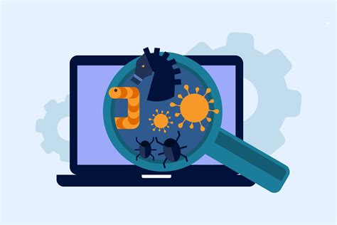 Image result for Malware Examples